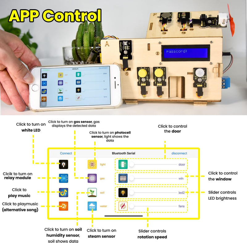 KEYESTUDIO Smart Home Kit Ultimate Starter Kit, Kompatibel mit Arduino IoT Vollständigster Elektroni