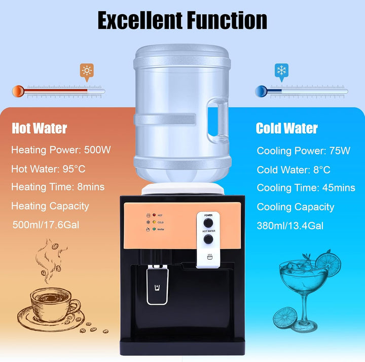 Heiss Kalt Wasserspender 550W Tischwasserspender Mit Kühlung Heizung Kühlt Auf 8°C,Heizt Auf 95°C,50