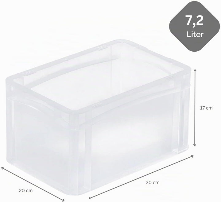 PROREGAL SuperSparSet 5x Transparenter Eurobehälter BasicLine mit geschlossenem Griff | HxBxT 17x20x
