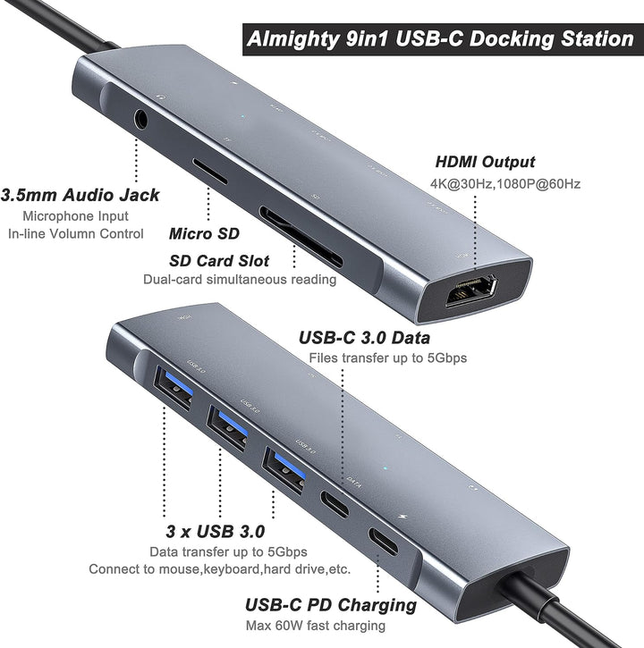 USB C Hub Adapter für iPad Pro MacBook Pro Air M1 M2 2022-2018, 9in1 USB C hub mit 4K HDMI,3.5mm Jac