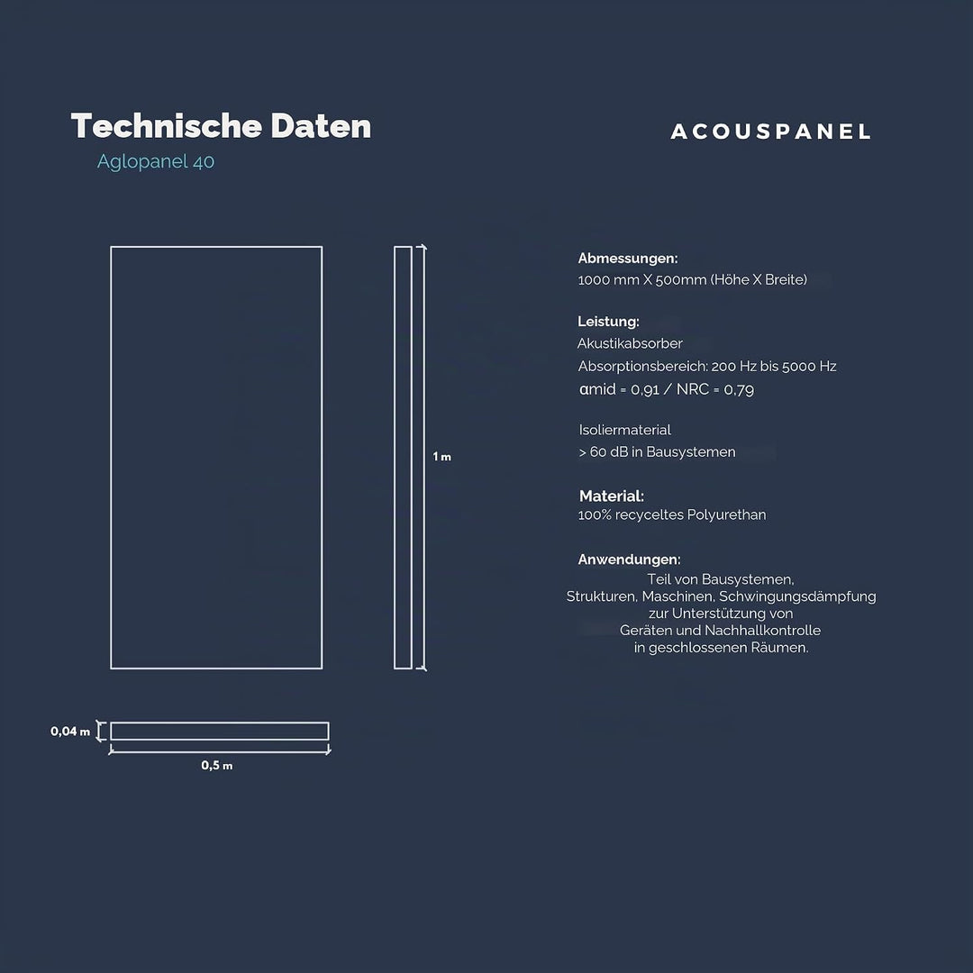 AcousPanel 6 Dämmplatten für Schalldämmung und Dämmung von Wänden und Decken, Schalldämmende Spanpla