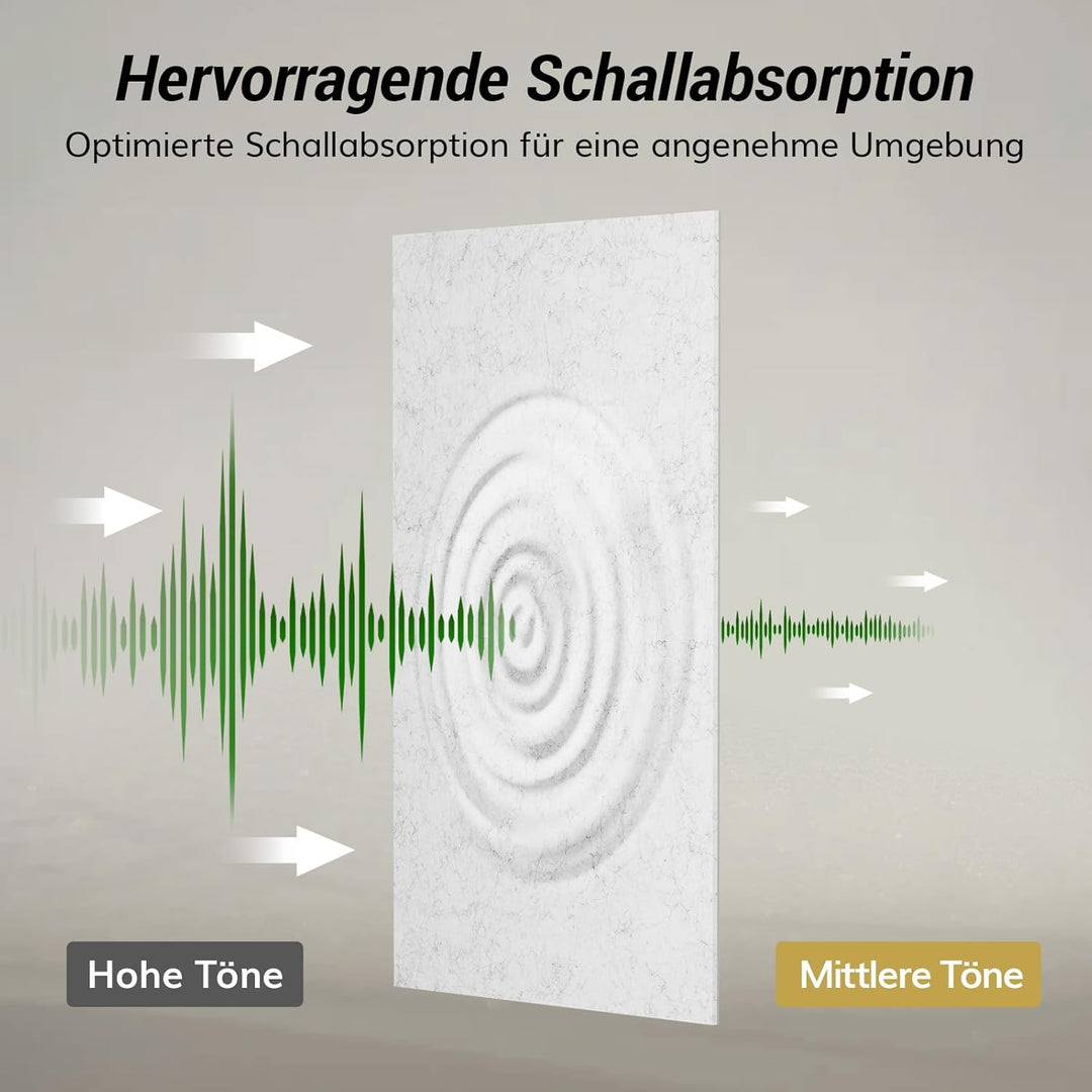 TONOR 4 Pack Akustikpaneele selbstklebend, 120x60x0.9 cm Wandpaneele selbstklebend für Schalldämmung