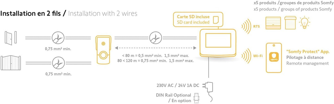 Somfy 1871265 - Video-Türsprechanlage V500 WLAN | vernetzte Gegensprechanlage | 7-Zoll-Touchscreen |