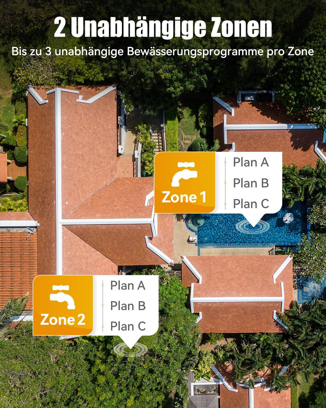 RAINPOINT Bewässerungscomputer WLAN 2 Ausgänge Automatische Bewässerung für Garten, nach Zeit/Wasser
