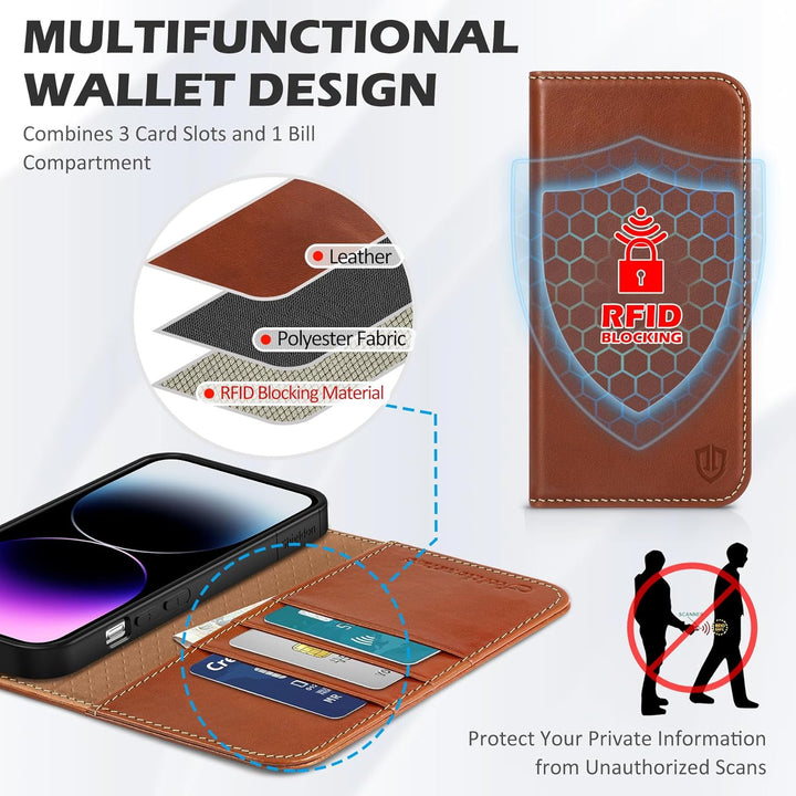 SHIELDON Hülle für iPhone 14 Pro Handyhülle TPU [Echtleder] [Kartenfach] [Magnet] [Standfunktion] [R