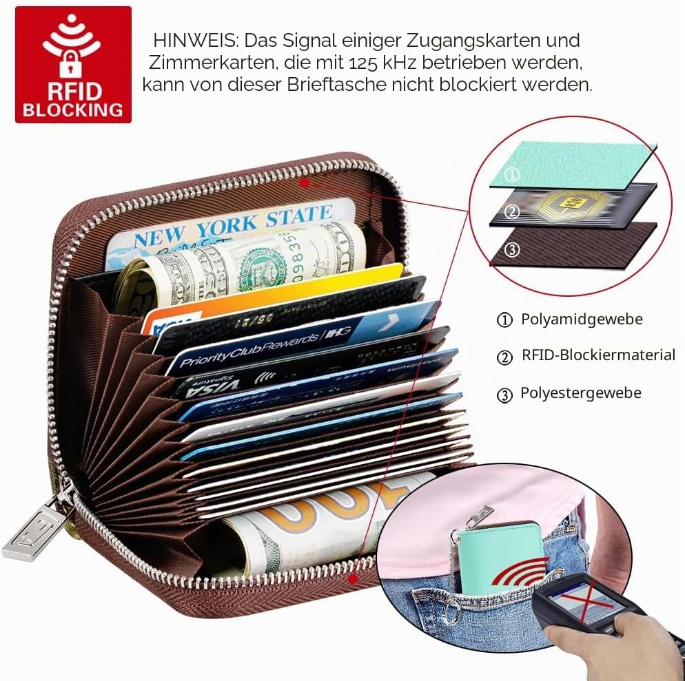 FurArt Kreditkartenetui für Damen und Herren, RFID Schutz,Schlüsselanhänger,Reissverschlussetui Blau