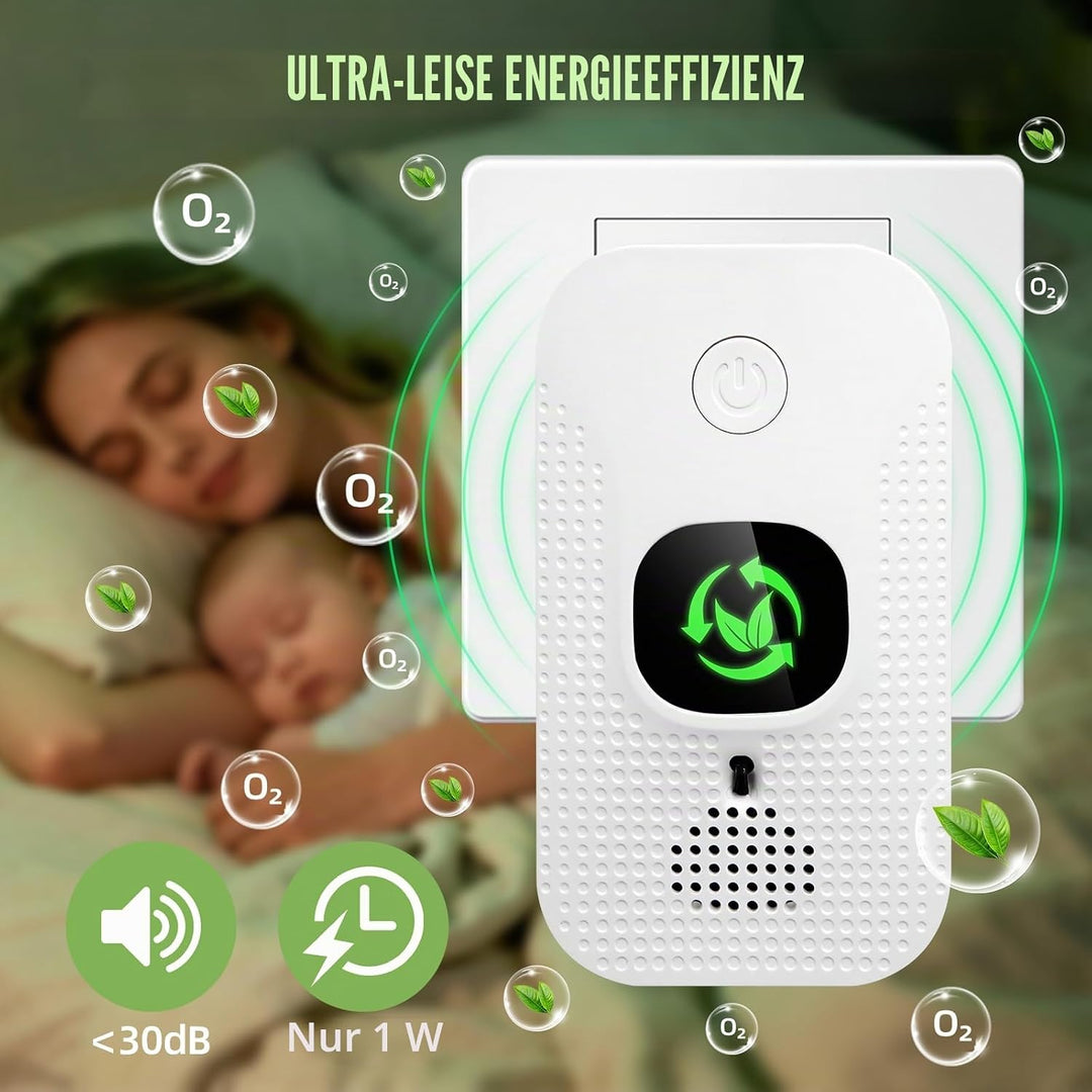 Luftreiniger für Zuhause &amp; Schlafzimmer - 2er Pack Plug-In Mini Ionisator mit Negativen Ionen, Geruc