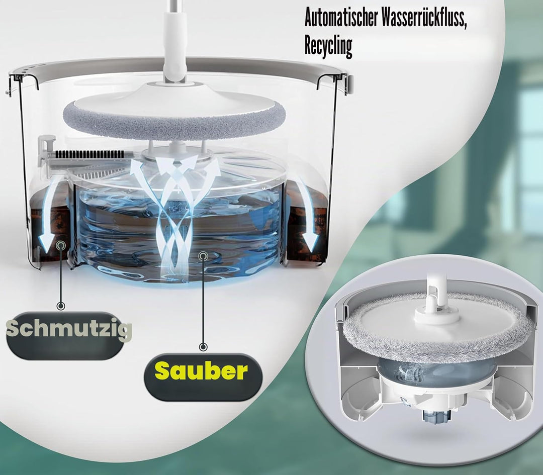 ARSUK Wischmopp und Eimer Set, 360° Flachwischer Bodenwischer mit Wringer und Teleskopstiel - 2 Mikr