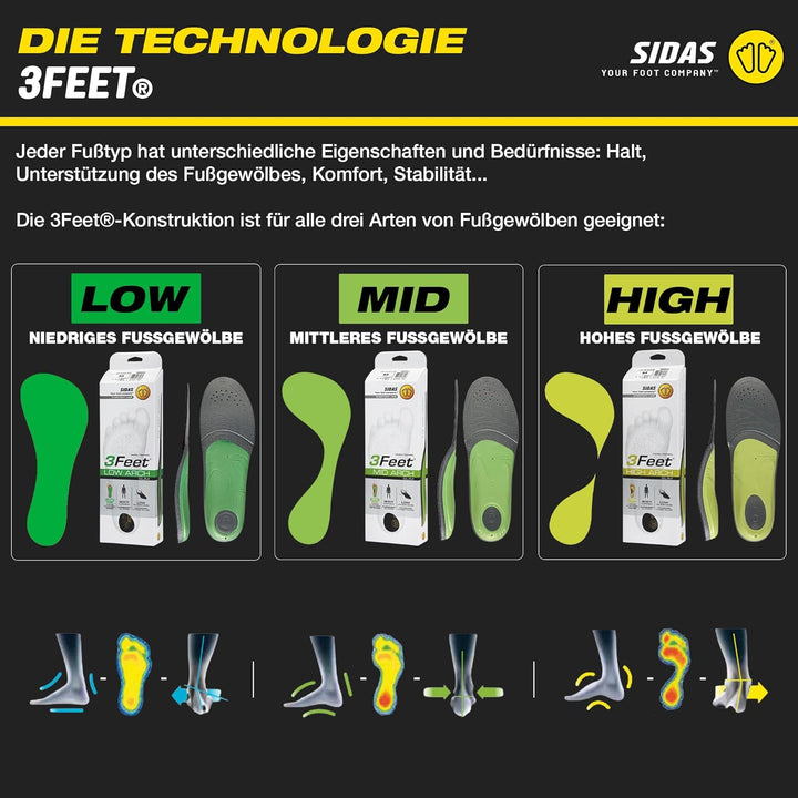 Sidas 3Feet Slim High Einlegesohlen, verschiedene Farben (mehrfarbig), 39 EU