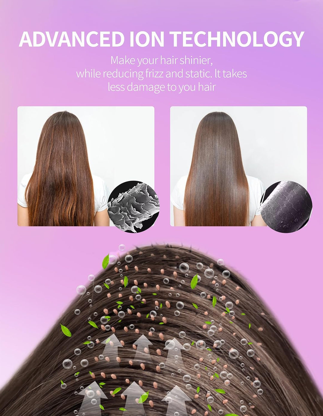 1300W Warmluftbürste, 4-in-1 Föhnbürste mit Antifrizz-Effekt, Keramik-Titan-Zylinder – Salon-Heisslu