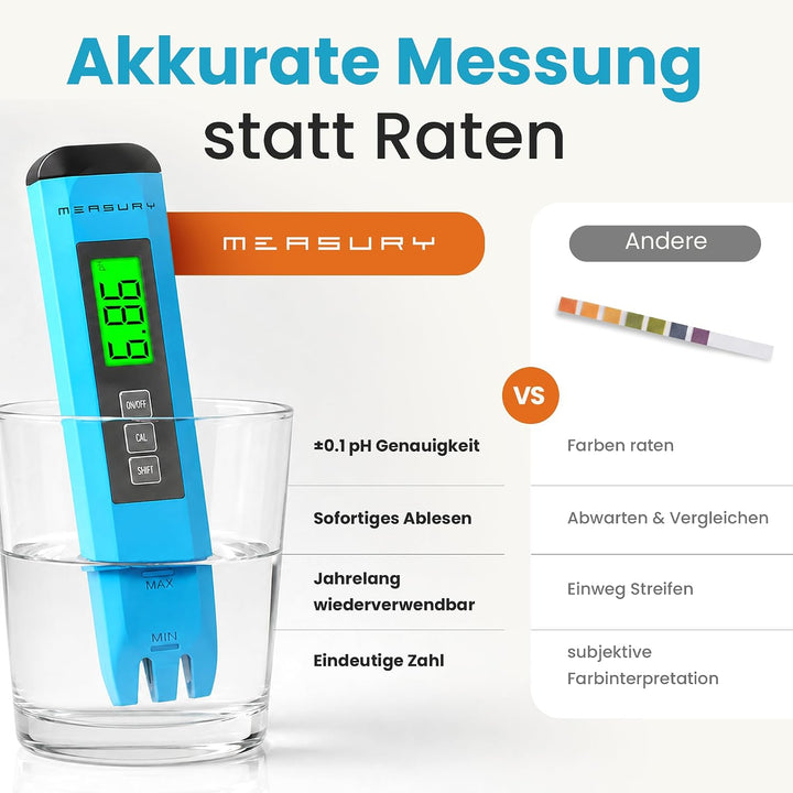 Measury PH Wert Messgerät Pool, PH Messgerät Pool Digital, PH Meter Wein, Wasser und Urin, 0.00-14.0