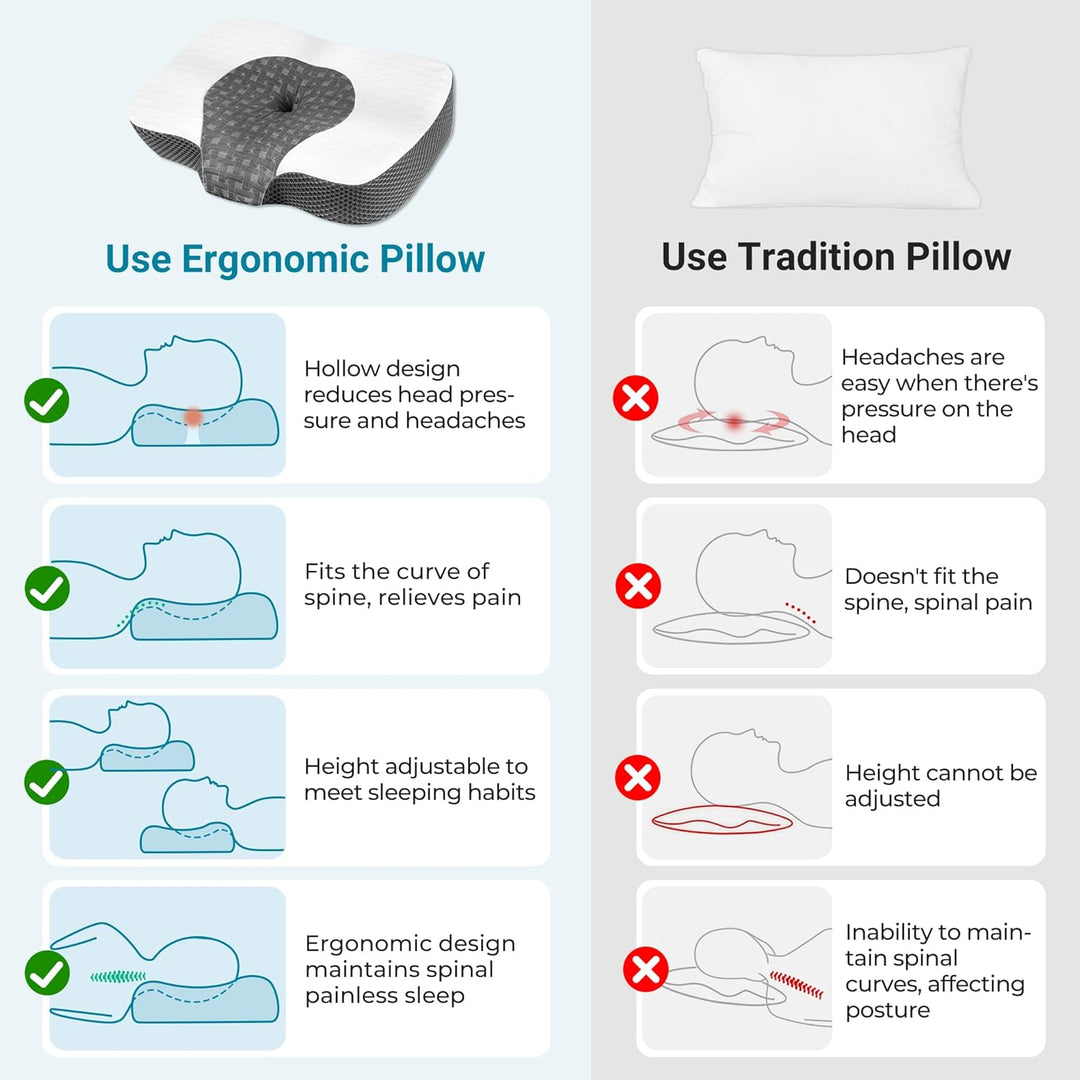 Elviros Zervikale Orthopädisches Kopfkissen aus Memory-Schaum abnehmbares ergonomisches Nackenhörnch