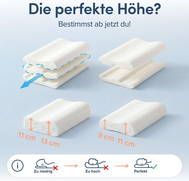 Blumtal Orthopädisches Nackenstützkissen aus Memory Foam - ergonomisches Kopfkissen mit individuelle