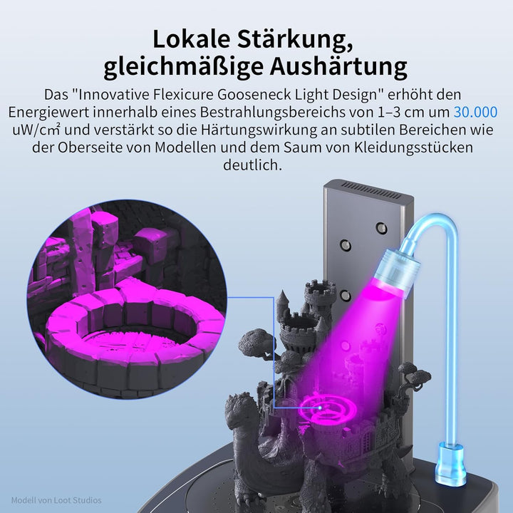 ANYCUBIC Wash & Cure 3 für LCD/DLP/SLA Resin 3D Drucker Modell, 2 in 1 Wascheimer und UV Durchhärteg