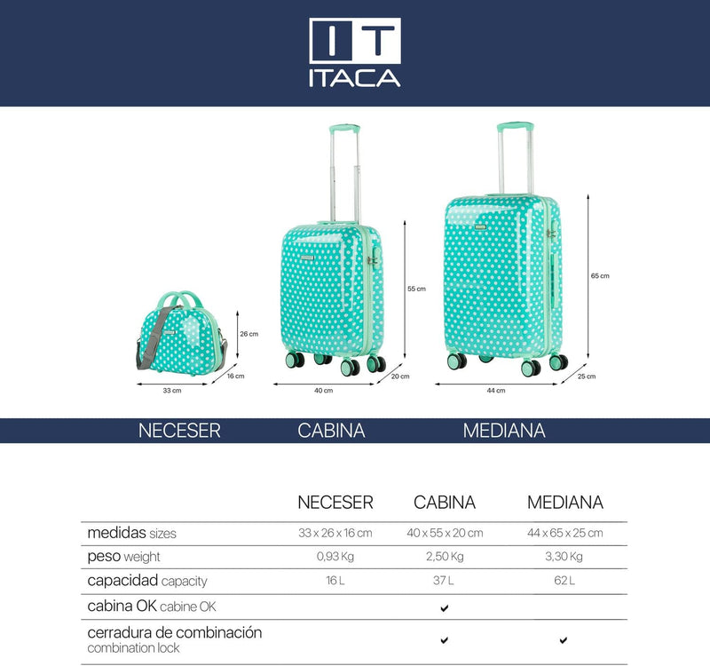 ITACA - Leicht Koffer Set Polycarbonat Reisekoffer Set für Flugreisen - Dauerhaft Hartschalenkoffer