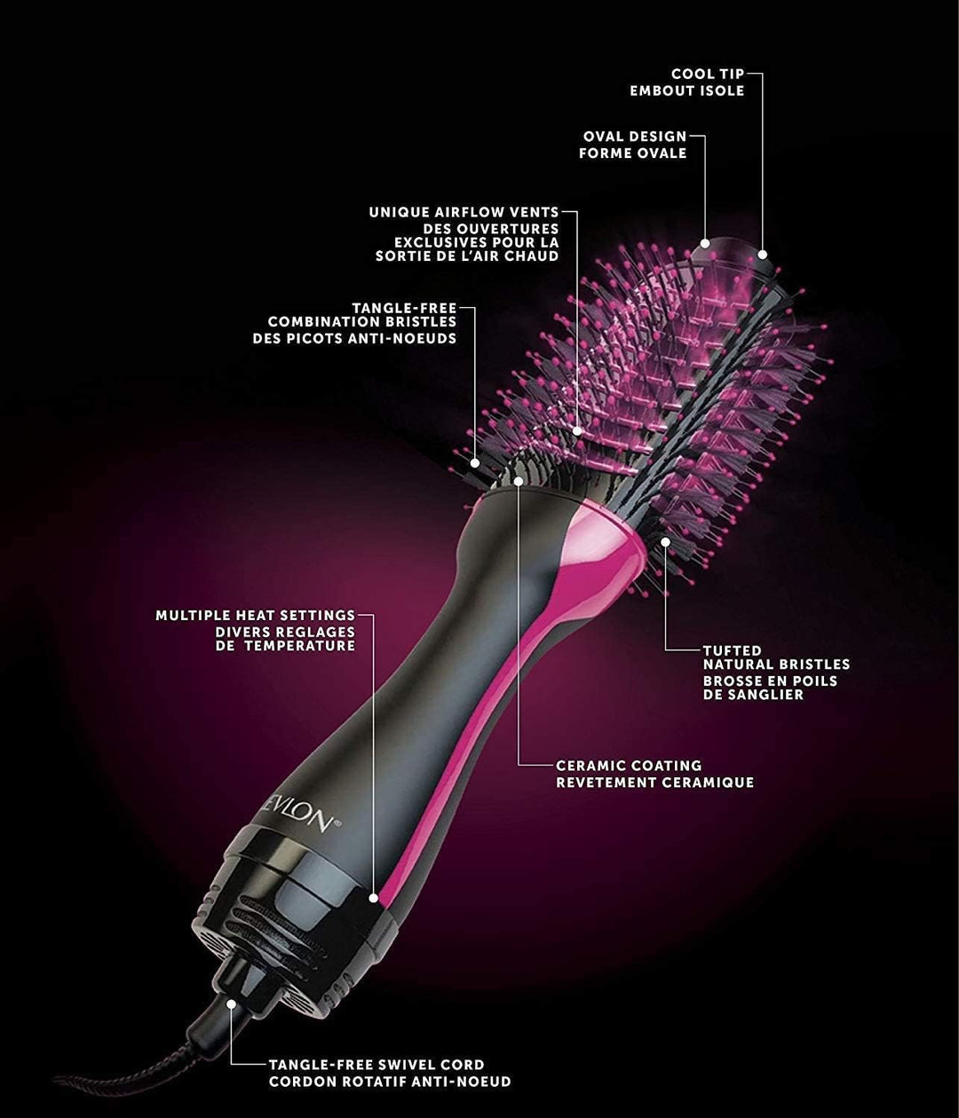 Revlon RVDR5222 Haarbürste Schwarz