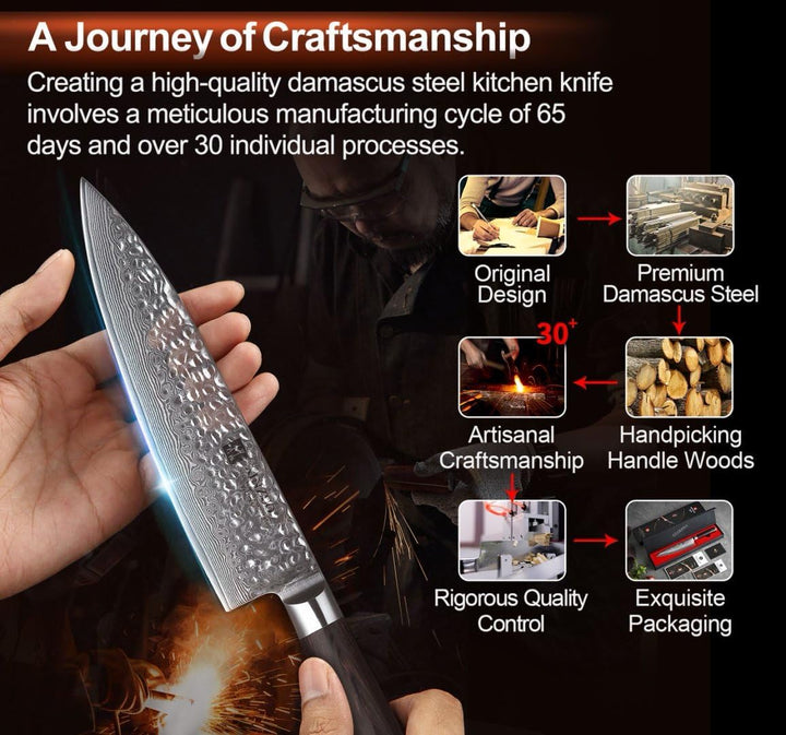 XINZUO 20.1cm Kochmesser,Scharf Profi Damaststahl Gyuto Multifunktions Chefmesser Küchenmesser mit E