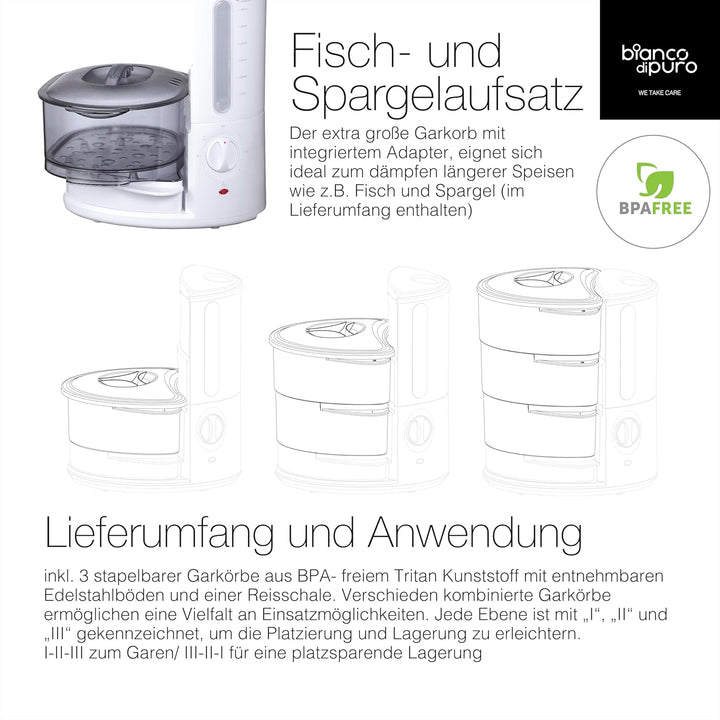 bianco di puro® Dampfgarer Rapido - 50% schneller als andere Systeme durch die STRIX-Dampftechnologi