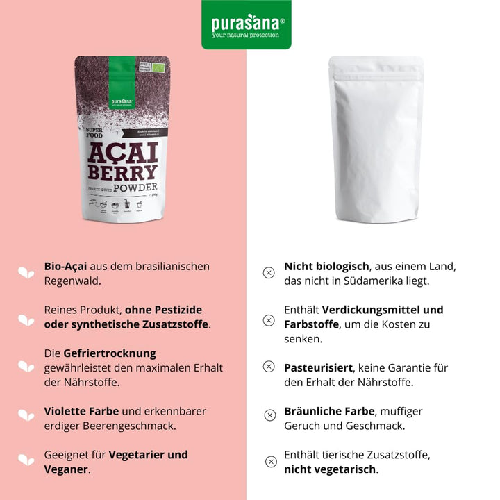 Purasana® Acai Pulver Bio - 100g Gefriergetrocknet, 100% Rohkost aus Acai-Beeren, Hochkonzentriert u