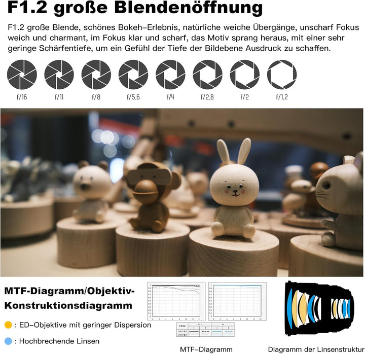 VILTROX 75mm F1.2 Pro APS-C Prime Autofokus Objektive für Fuji X Mount Kamera Objektive Standard Cam