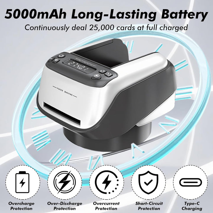 2 in 1 Automatische Kartenmischer und Kartensender, 2400mAh Elektrisch Kartenmischmaschine, 360° Dre