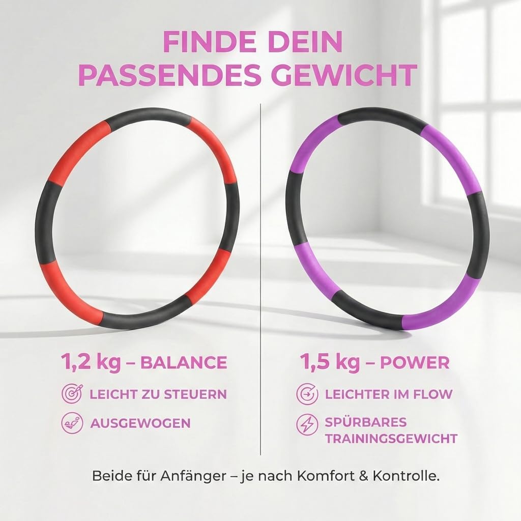 SummerFan Hula Hoop Reifen für Anfänger ohne Wellen und Noppen [1kg bis 1,5kg, 75-100 cm, 6-8 Segmen