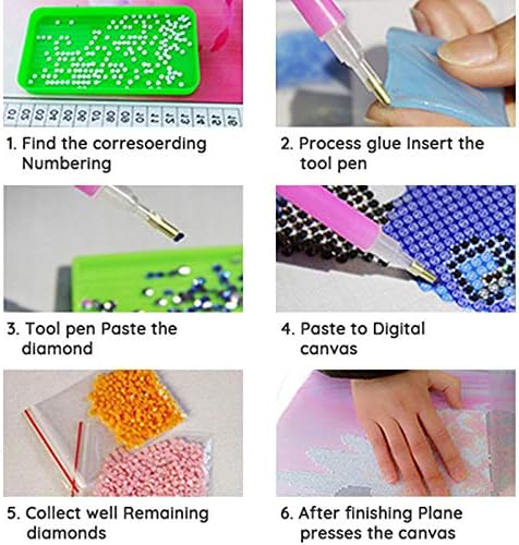 Nicole Knupfer 5D Wasserfall Diamant Painting Kit DIY Full Bohrer Diamond Malerei Handgemachtes Wohn