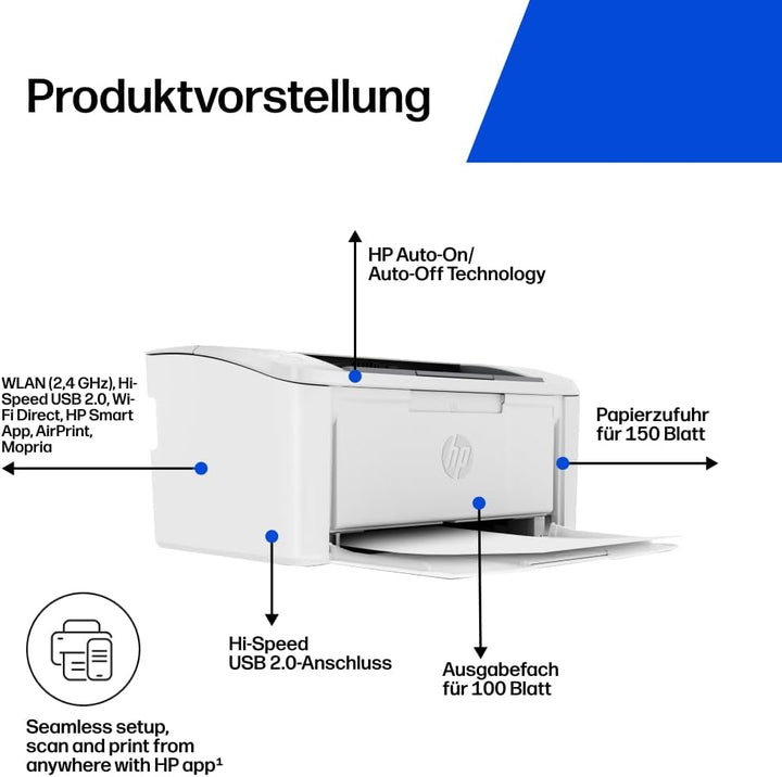 HP LaserJet M110w Laserdrucker Schwarz-Weiss, Monolaser, 20€ Cashback, Drucker, WLAN, Airprint, HP S