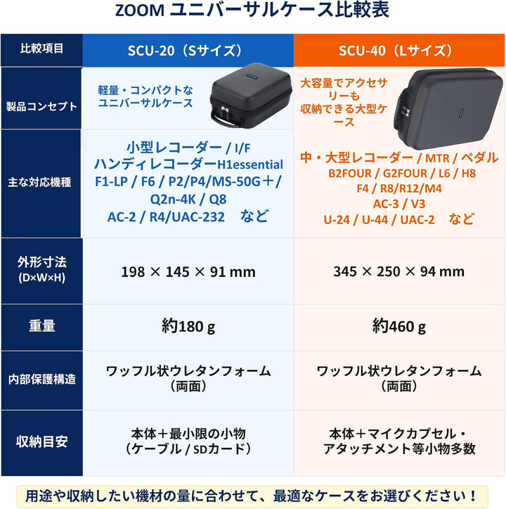 Zoom SCU-20 Schutztasche für Q2n-4K