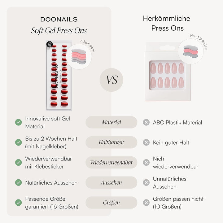 DOONAILS Soft Gel Press On Nails 30er Set Rosegold Cateye French Coffin Form Nägel zum Aufkleben in