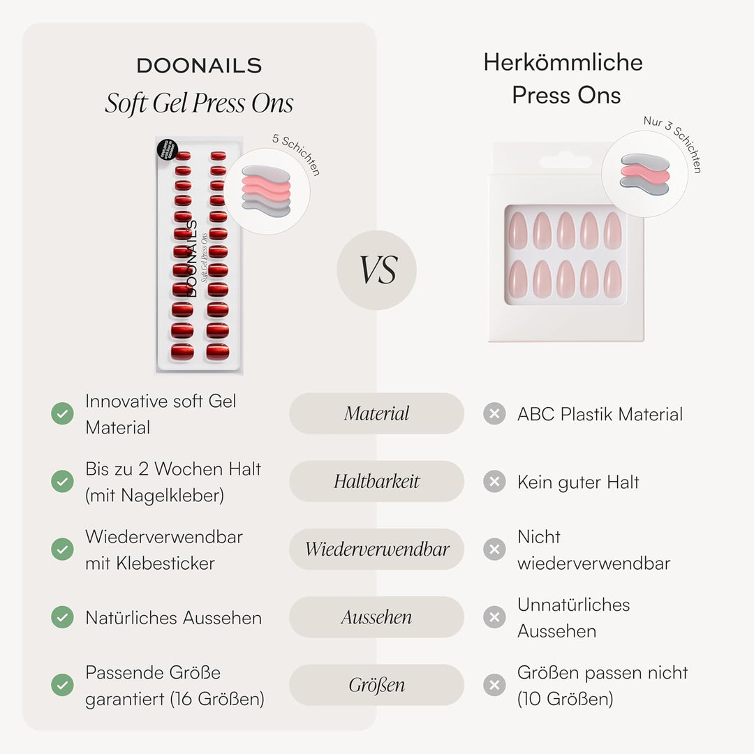 DOONAILS Soft Gel Press On Nails 30er Set Babyboomer Almond Form Ombre Nägel zum Aufkleben Full Cove