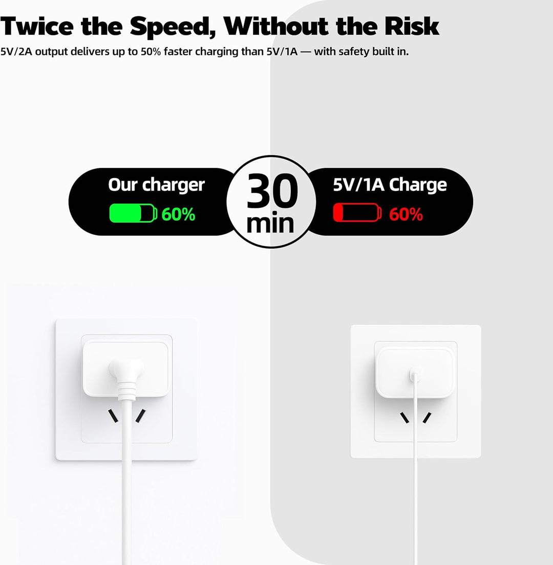 10W USB-Ladegerät mit USB-A-Anschluss Wandladegerät für iPhone, Samsung, Android, iPad, Tablet - Kom