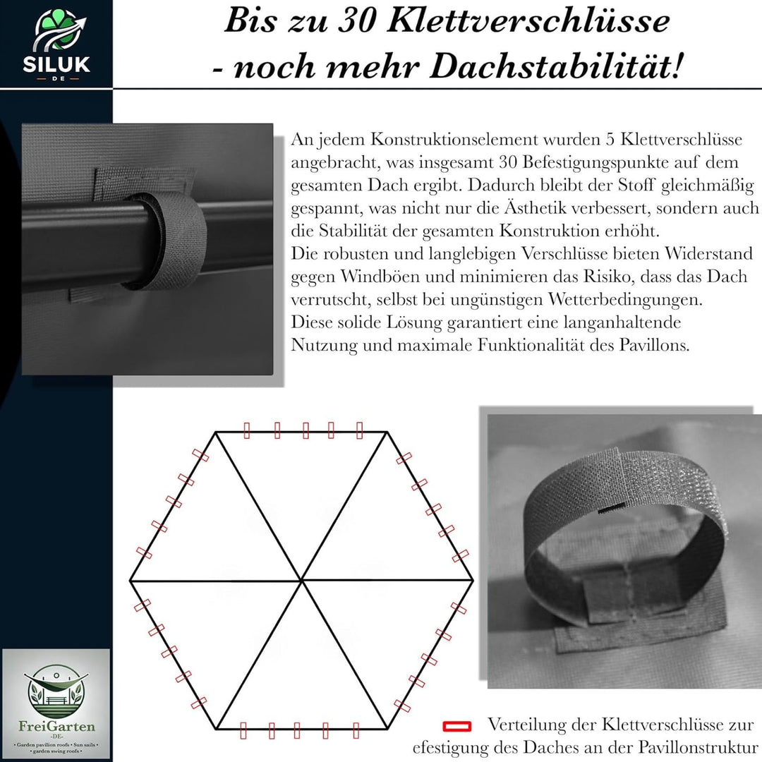 freigarten.de Ersatzdach für Pavillon Modena 6-eck 320cm Wasserdicht Material: Panama PCV Soft 370g/