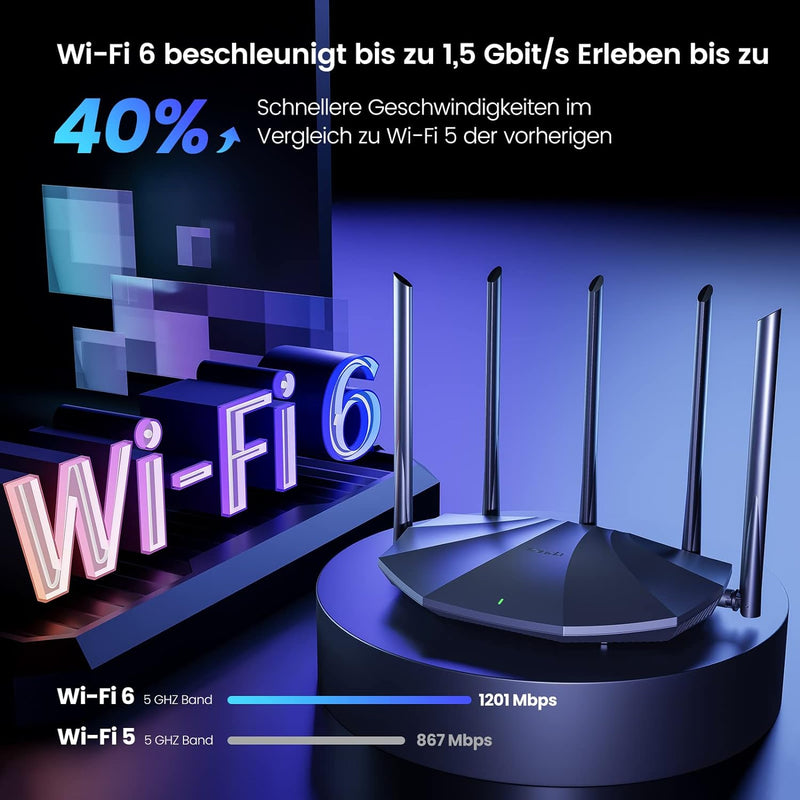 Tenda RX2 Pro Wi-Fi 6 WLAN Router (AX1500 Dualband 5GHz:1201Mbps+2,4 GHz:300Mbps) 4-Gigabit-LAN/WAN-