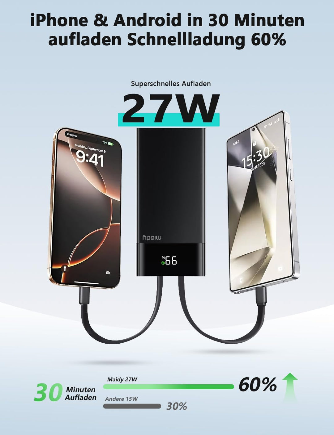 Miady Powerbank 20000mAh, 27W Schnellladen mit Integrietem USB-C Kabel, Externe Handyakkus kompatibe