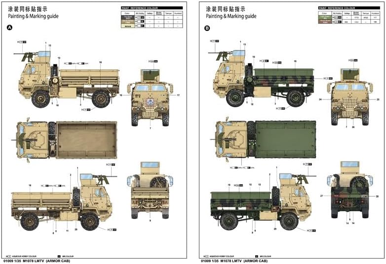 Trumpeter 01009 Modellbausatz M1078 LMTV (Armor CAB)