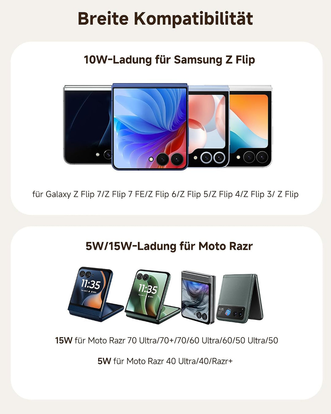 SwanScout Faltbare Induktive Ladestation für Samsung Galaxy Z Flip 7/7 FE 6/5/4/3 &amp; Moto Razr 60/50/