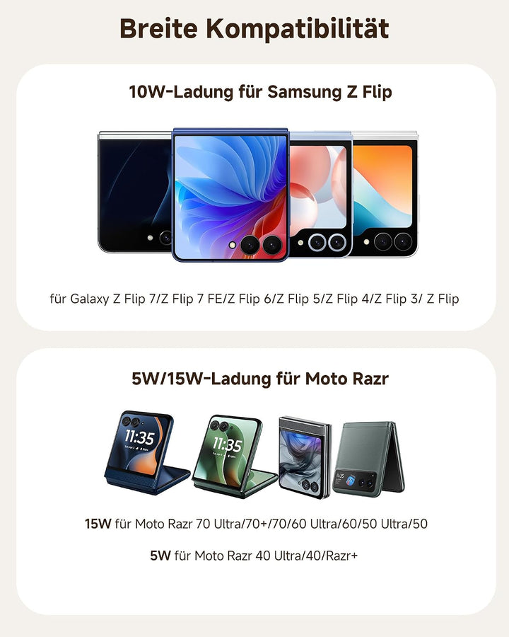 SwanScout Faltbare Induktive Ladestation für Samsung Galaxy Z Flip 7/7 FE 6/5/4/3 &amp; Moto Razr 60/50/