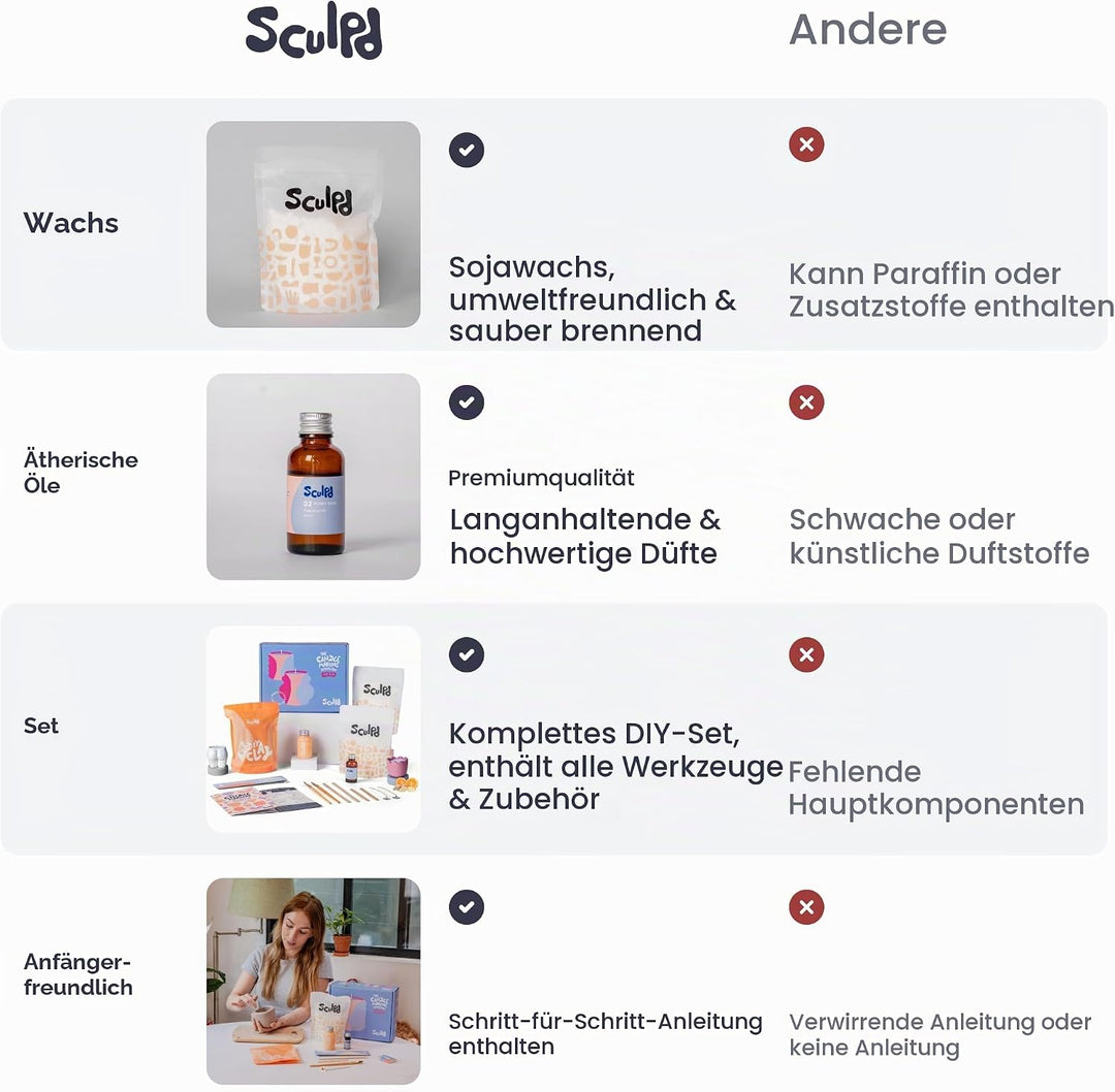 Sculpd Set zur Kerzenherstellung und Töpferei, komplettes Kunst-Set, enthält lufttrocknenden Ton, So