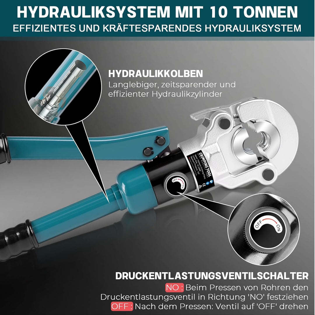 Profi Presszange Kupferrohr CR V-Kontur und TH-Kontur mit Rohrabschneider, Handpresszange Kupferrohr