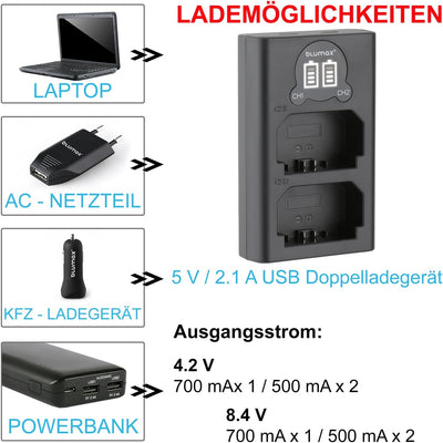 Blumax 2 x Akku kompatibel mit Canon LP-E6N / LP-E6 2040mAh + Dual-Ladegerät | EOS R RA R5 R6, 7D Ma