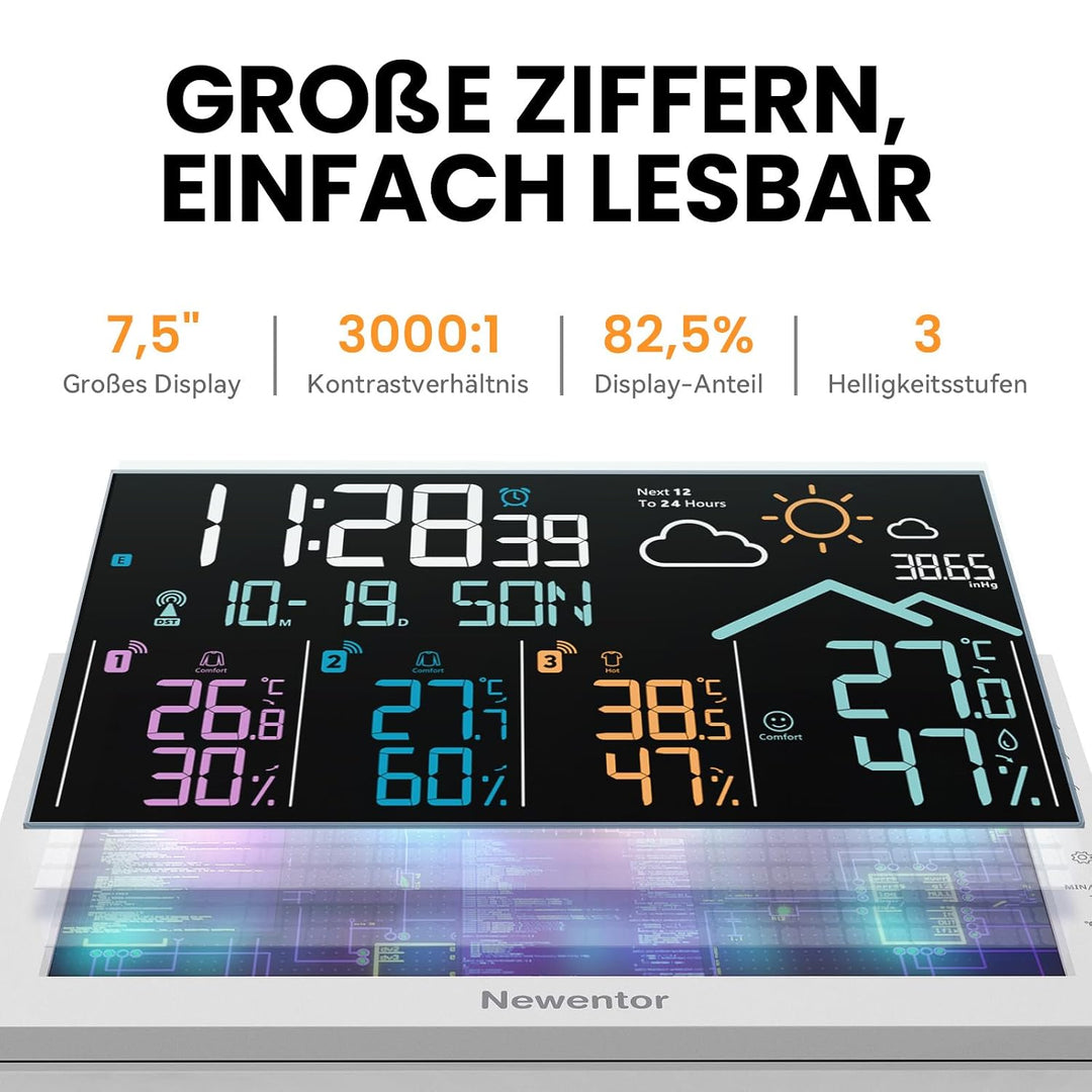 Newentor Wetterstation mit 3 Aussensensoren, Netzbetrieb, grosse Anzeige Weiss, Weiss