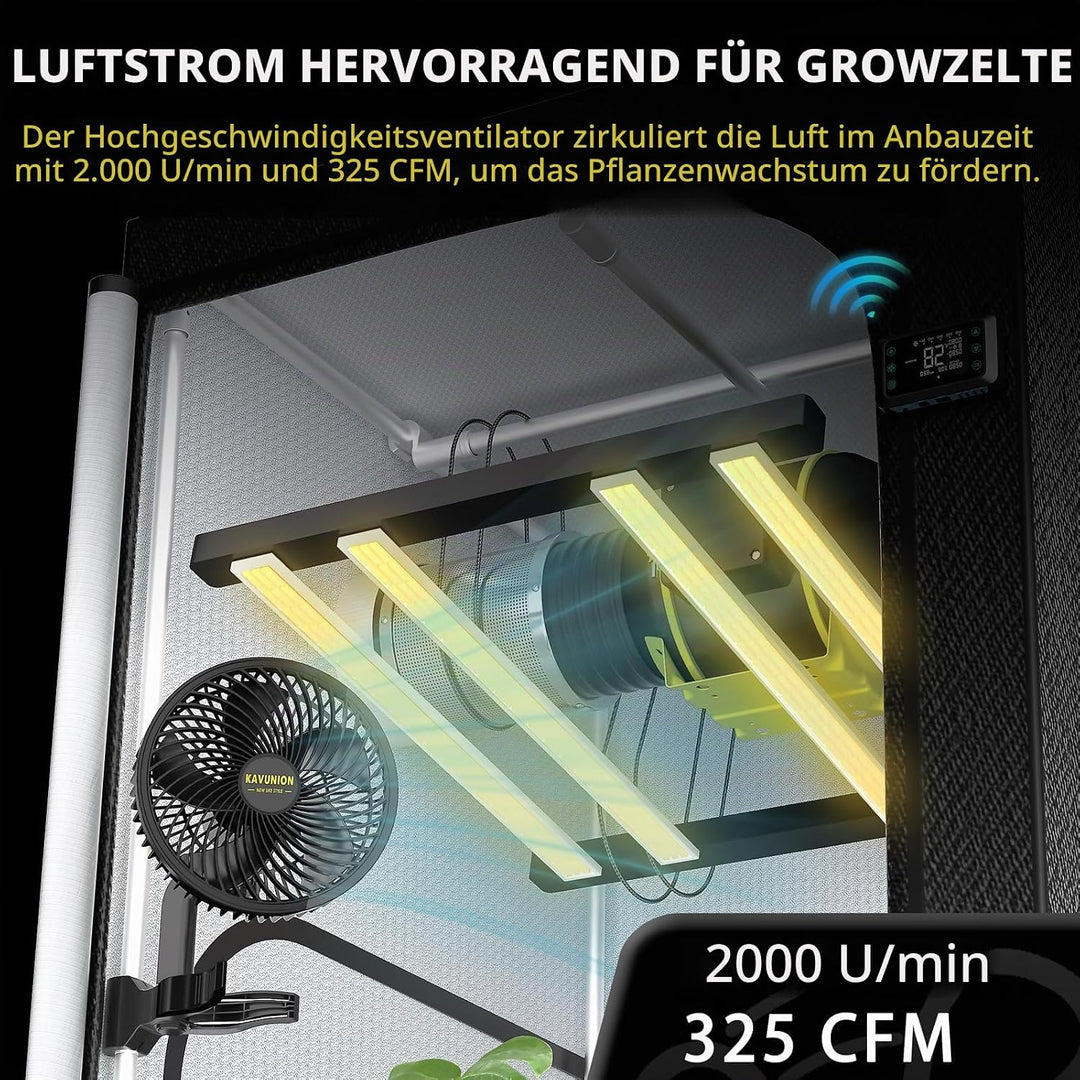 KAVUNION K1 Growzelt Clip Ventilator, 9W EC-Motor Ventilator Oszillierend 6-stufige Geschwindigkeits