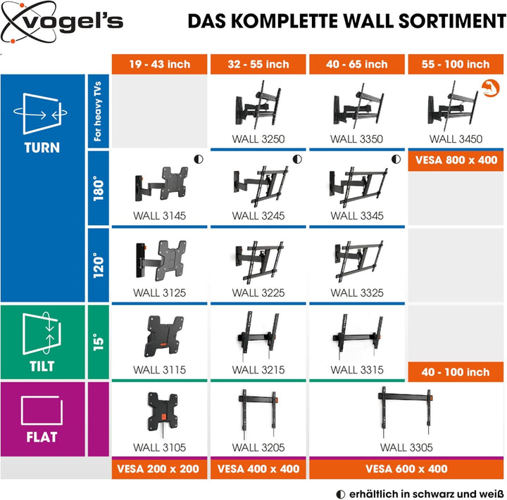 Vogel's WALL 3345 schwenkbare TV Wandhalterung für 40-65 Zoll Fernseher, max. 30 kg, schwenkbar bis