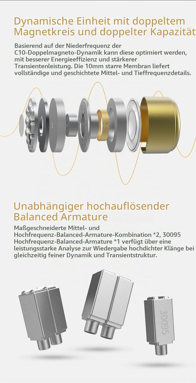 CCA C12 5BA 1DD Stereo Bass Kopfhörer In Ear Kopfhörer mit Kabel Noise Cancelling Sport Earbuds Head