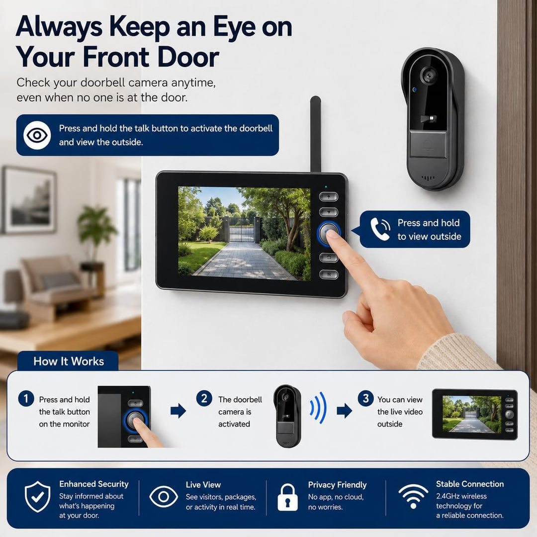 TKMARS Drahtlose Türklingel mit Kamera IP65 1080P Visiophone 170° Weitwinkel 4,3" IPS Display Nachts