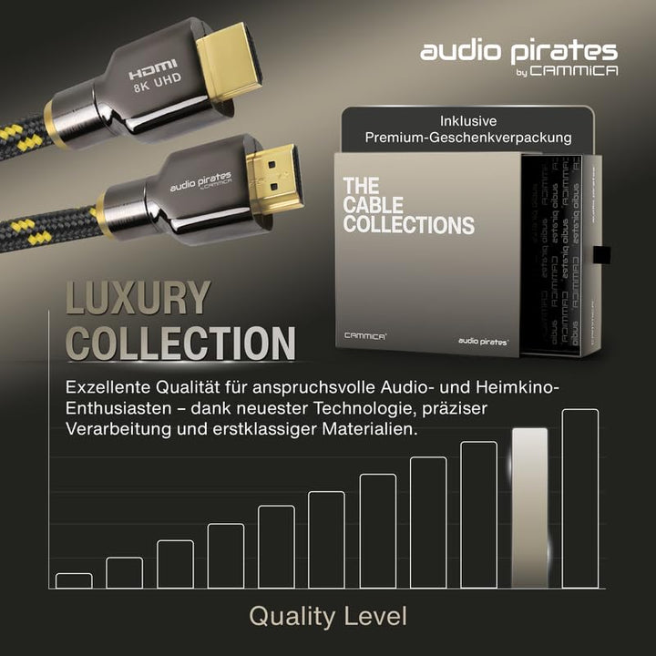 audio pirates – LUXURY COLLECTION - HDMI 2.1 Kabel | 48Gbit/s Ultra High Speed HDMI-Kabel | 10/8K@60