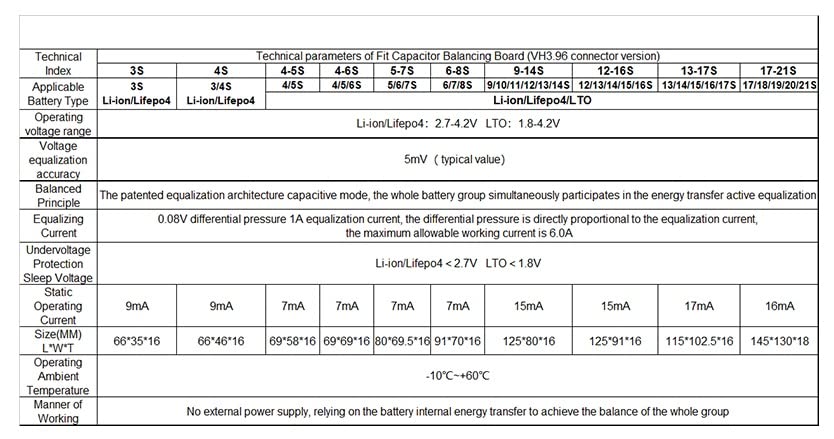 TECNOIOT 1 STÜCKE 16S 5A Li-Ion Lifepo4 LTO Lithium Active Equalizer Balancer Kondensator 12S-16S, 1