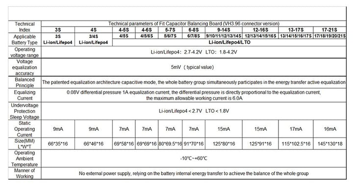 TECNOIOT 1 STÜCKE 16S 5A Li-Ion Lifepo4 LTO Lithium Active Equalizer Balancer Kondensator 12S-16S, 1