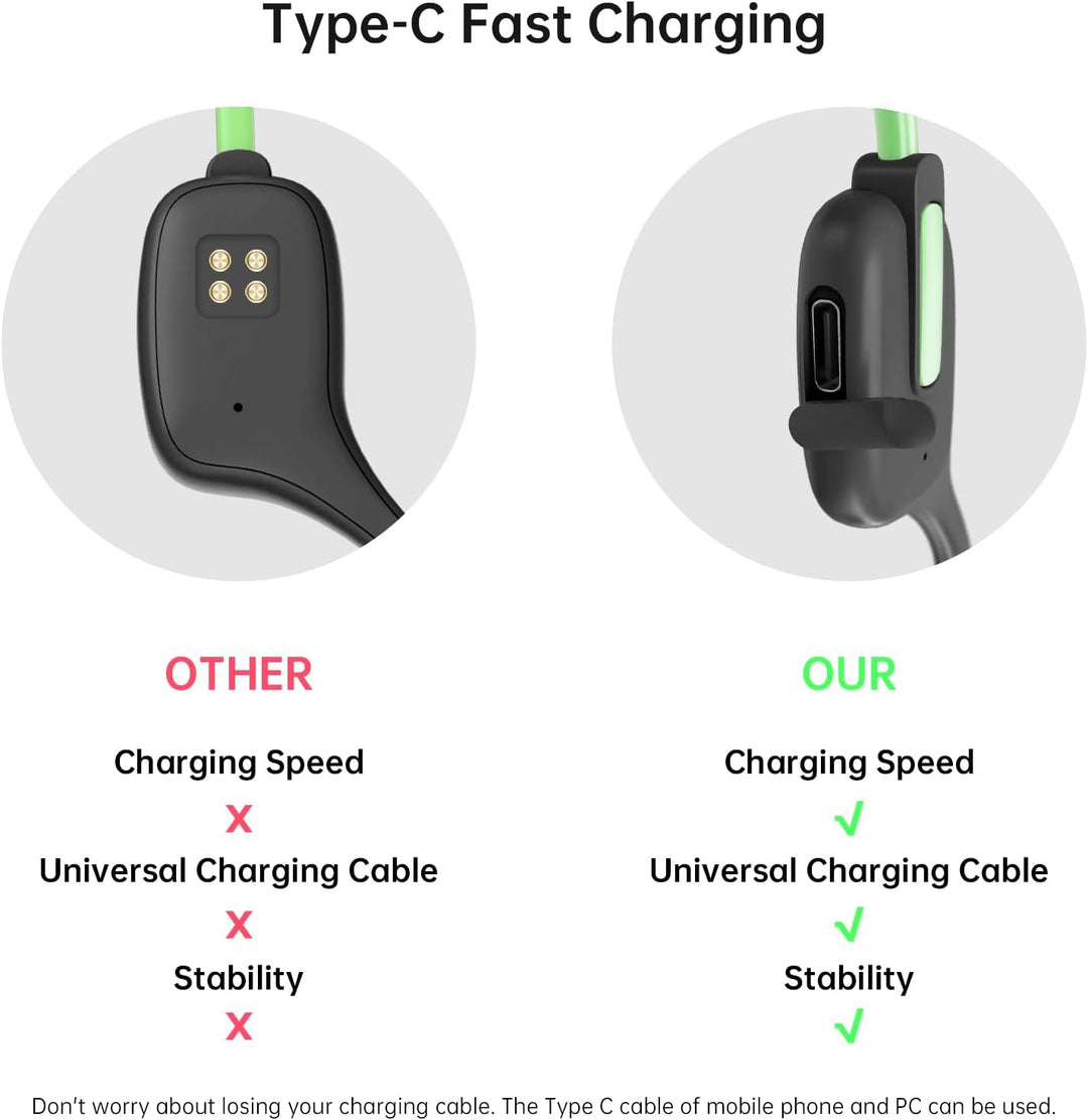 LOBKIN Kinder Kopfhörer Open Ear, Bluetooth 5.3 Kinder Luftleitung Wireless Lightweight Earbuds IPX5